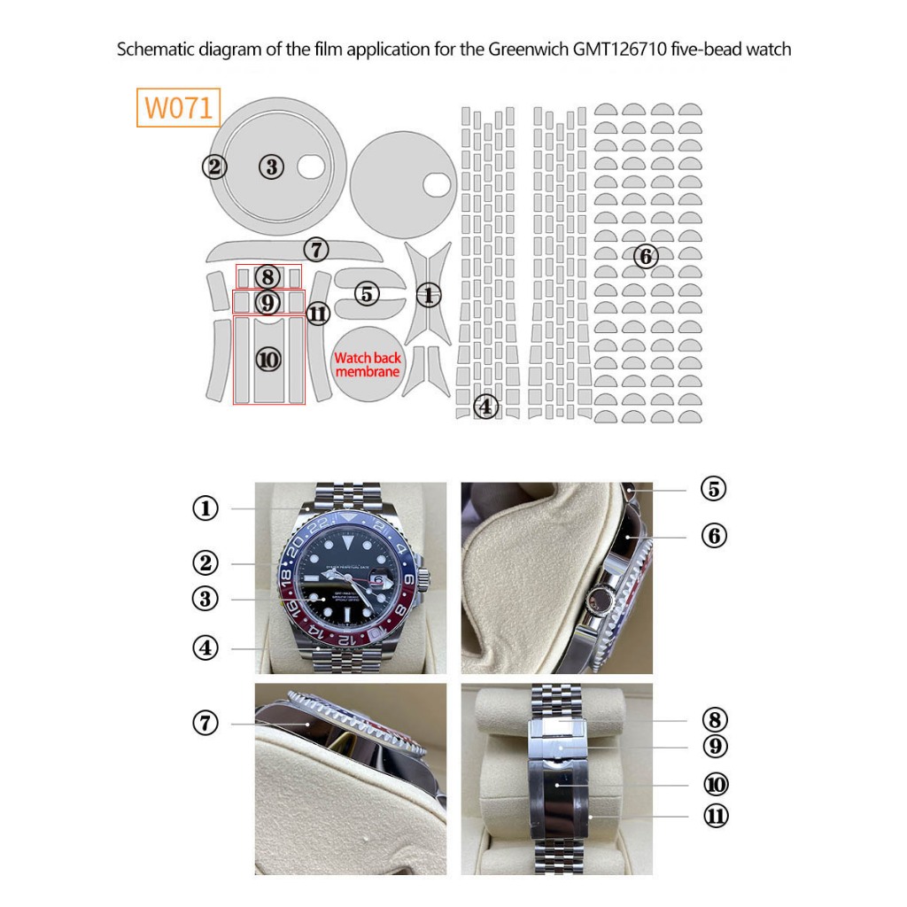 Film de protection pour Rolex  - Luxury Watch Investment avis et prix